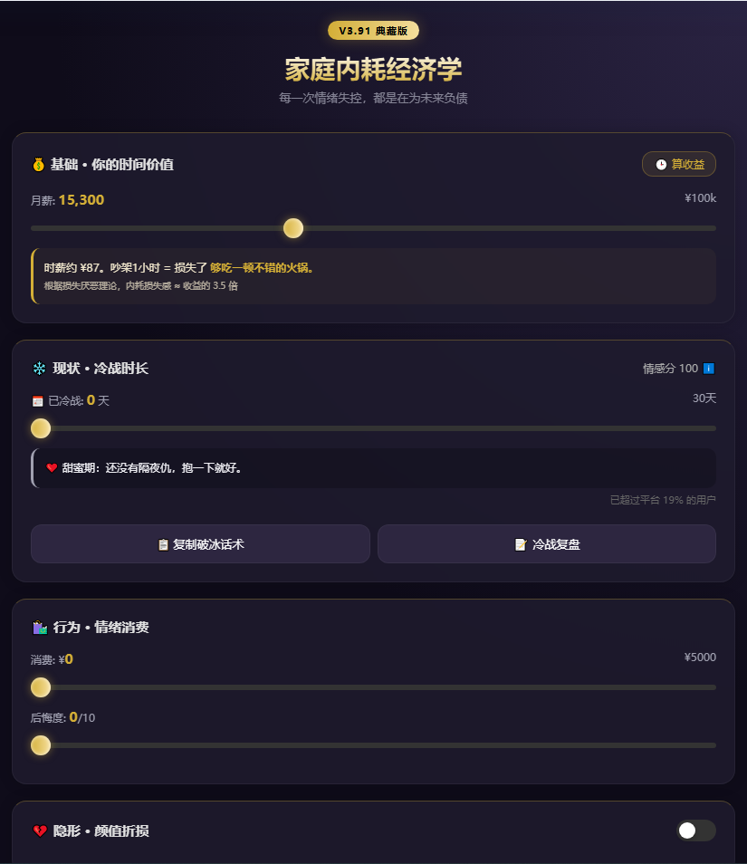 家庭内耗经济学:测测你的一时冲动吵一架值多少钱?