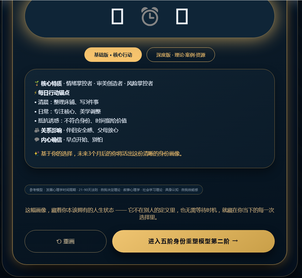 五阶身份重塑模型第一阶:未来身份锚定