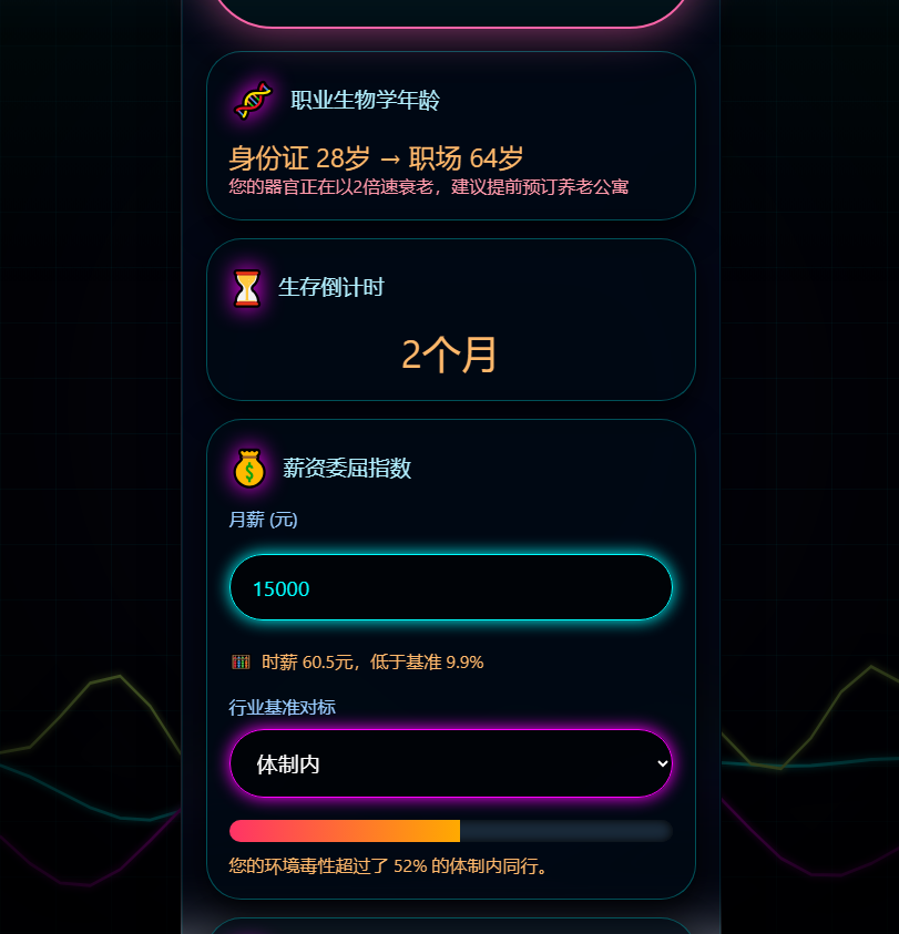 职场人群的压力自检与状态评估工具