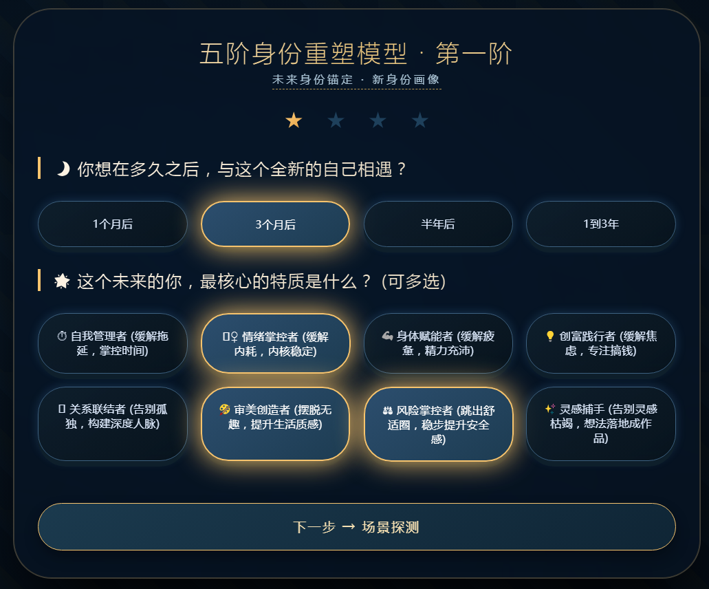 五阶身份重塑模型第一阶：未来身份锚定