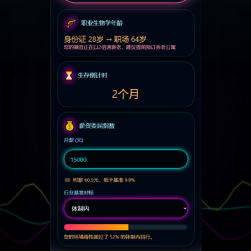 职场人群的压力自检与状态评估工具
