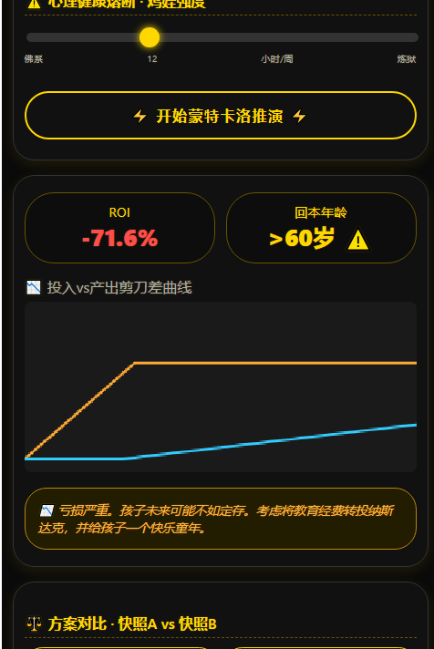地狱开局！上官婉儿教你把“杀父仇人”当老板，如何绝地逆袭