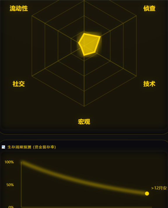跨国跳槽！王昭君教你遭遇“职场潜规则”时，如何向上兼容
