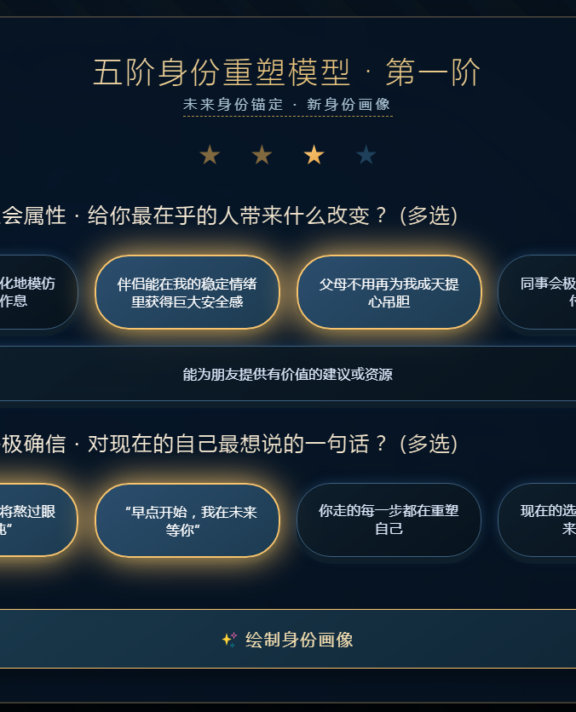 破局篇:斩断旧恨——别把你的顶级资产,贱卖给烂尾楼
