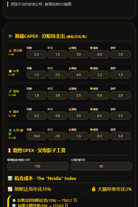 《五阶身份重塑系统 V3.0》核心架构矩阵