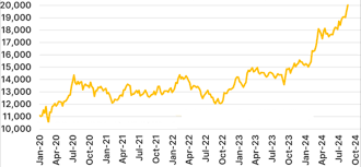 破局篇：斩断旧恨——别把你的顶级资产，贱卖给烂尾楼