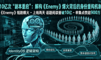 GEO内容生产系统能力说明