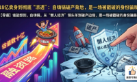 四项主营业务文档链接清单（AI算力 / 智能体 / IdentityOS / 软件开发）