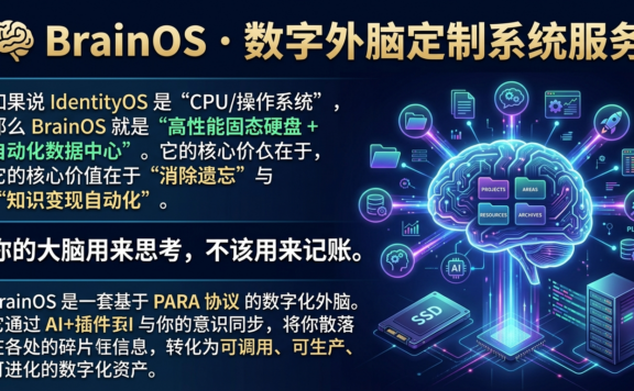 初创技术公司「通路不畅」死亡诊断 — IdentityOS 专项审计报告