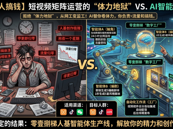 IdentityOS macOS 客户端