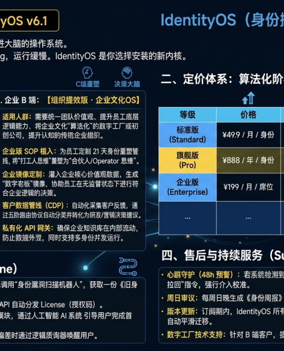 粉碎毒鸡汤!“走出舒适区”就是让你去冰天雪地里找死!